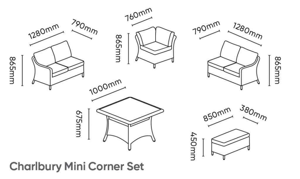 Charlbury Mini Corner Set - Image 5