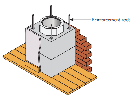 Isokern Reinforcement Rod 1m - Image 2