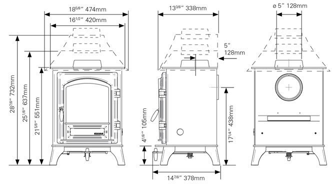 Stovax Riva Plus Small - Image 3